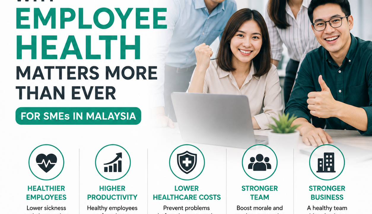 Why Employee Health Matters More Than Ever for SMEs in Malaysia